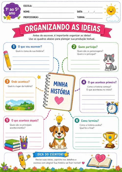 Material de apoio para conduzir produção textual